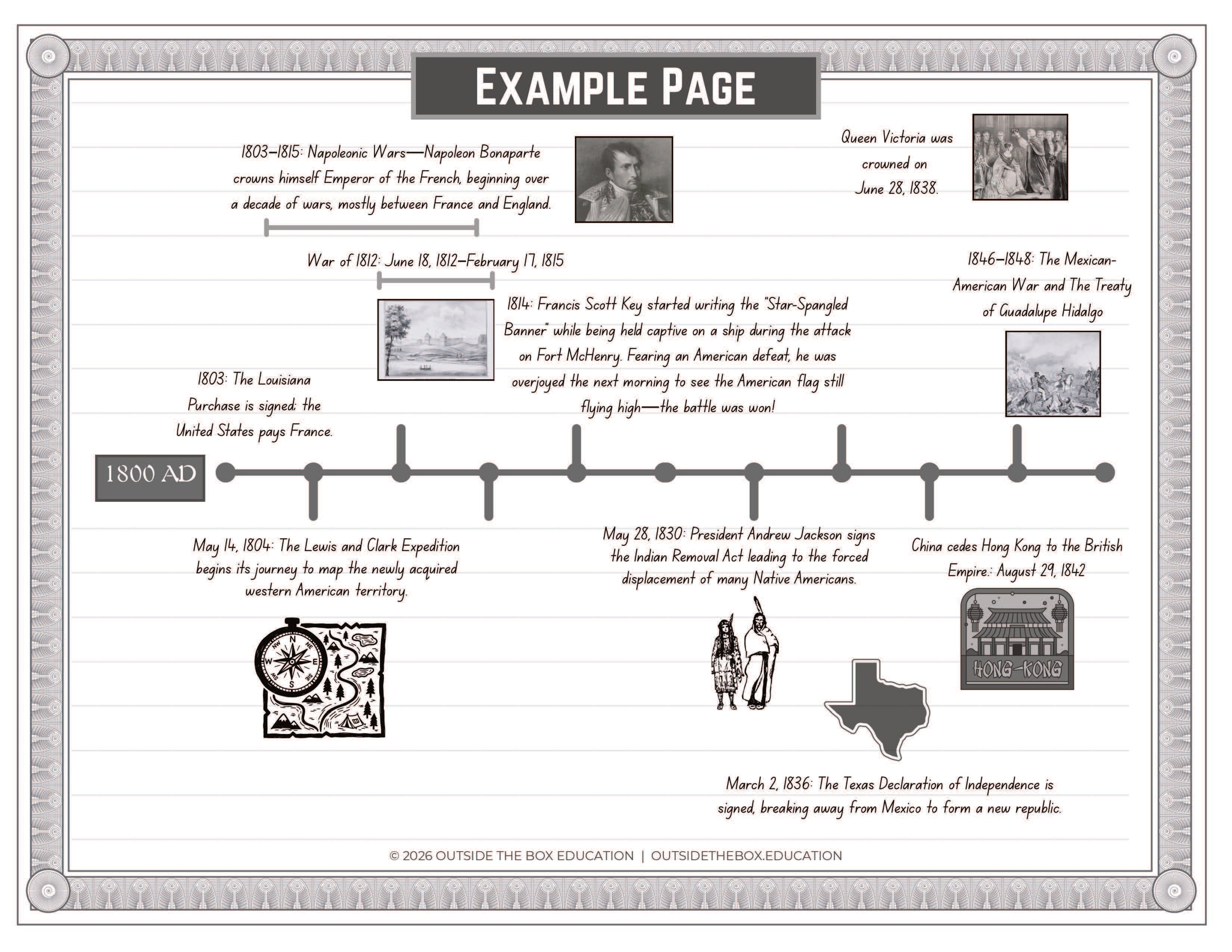 A Record of the Ages: A Living Timeline
