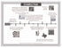 A Record of the Ages: A Living Timeline